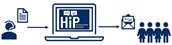 HIP flow